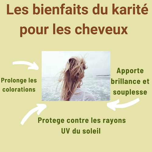 Beurre de karité, quelles sont les contre-indications ?